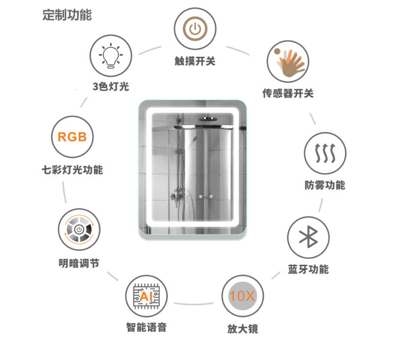 定制智能浴室镜